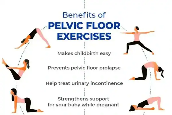 Pelvic Floor Exercises with faecal incontinence Broxburn