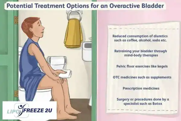 image of woman on toilet because of an overactive bladder Broxburn